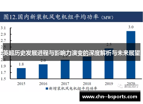 英超历史发展进程与影响力演变的深度解析与未来展望 英超历史发展进程与影响力演变的深度解析与未来展望