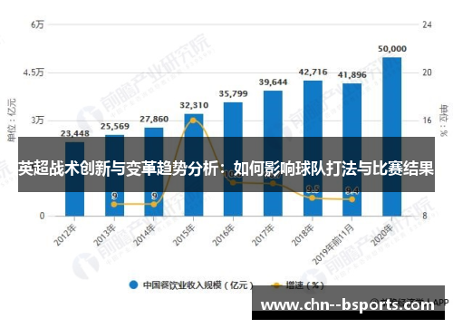 英超战术创新与变革趋势分析：如何影响球队打法与比赛结果