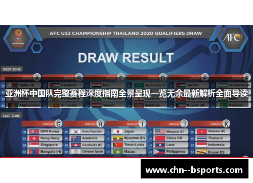 亚洲杯中国队完整赛程深度指南全景呈现一览无余最新解析全面导读 亚洲杯中国队完整赛程深度指南全景呈现一览无余最新解析全面导读