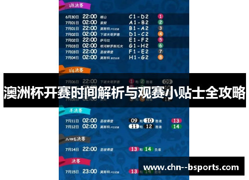 澳洲杯开赛时间解析与观赛小贴士全攻略 澳洲杯开赛时间解析与观赛小贴士全攻略