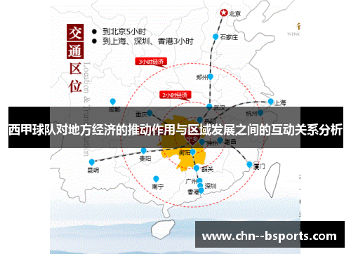 西甲球队对地方经济的推动作用与区域发展之间的互动关系分析