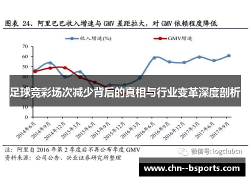 足球竞彩场次减少背后的真相与行业变革深度剖析