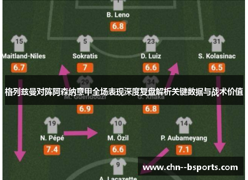 格列兹曼对阵阿森纳意甲全场表现深度复盘解析关键数据与战术价值