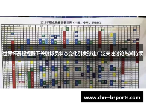 世界杯赛程提醒下关键球员状态变化引发球迷广泛关注讨论热潮持续 世界杯赛程提醒下关键球员状态变化引发球迷广泛关注讨论热潮持续