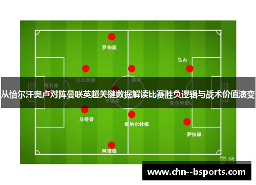 从恰尔汗奥卢对阵曼联英超关键数据解读比赛胜负逻辑与战术价值演变