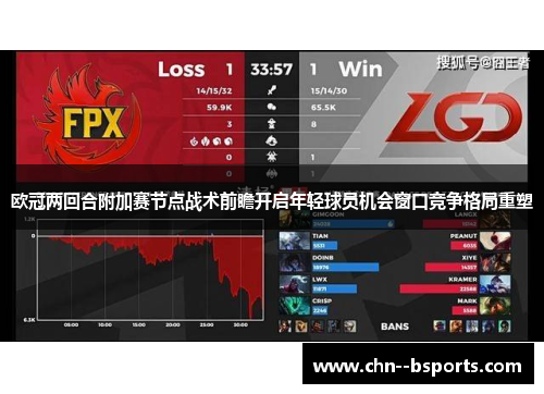 欧冠两回合附加赛节点战术前瞻开启年轻球员机会窗口竞争格局重塑