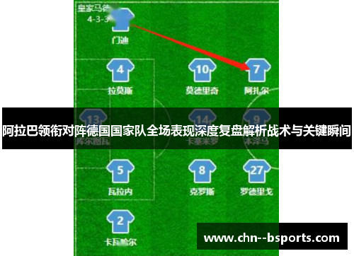 阿拉巴领衔对阵德国国家队全场表现深度复盘解析战术与关键瞬间 阿拉巴领衔对阵德国国家队全场表现深度复盘解析战术与关键瞬间